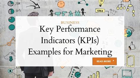 key performance indicators in marketing.